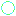 Aro: icono del mod