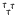 Remache de hierro: icono del mod